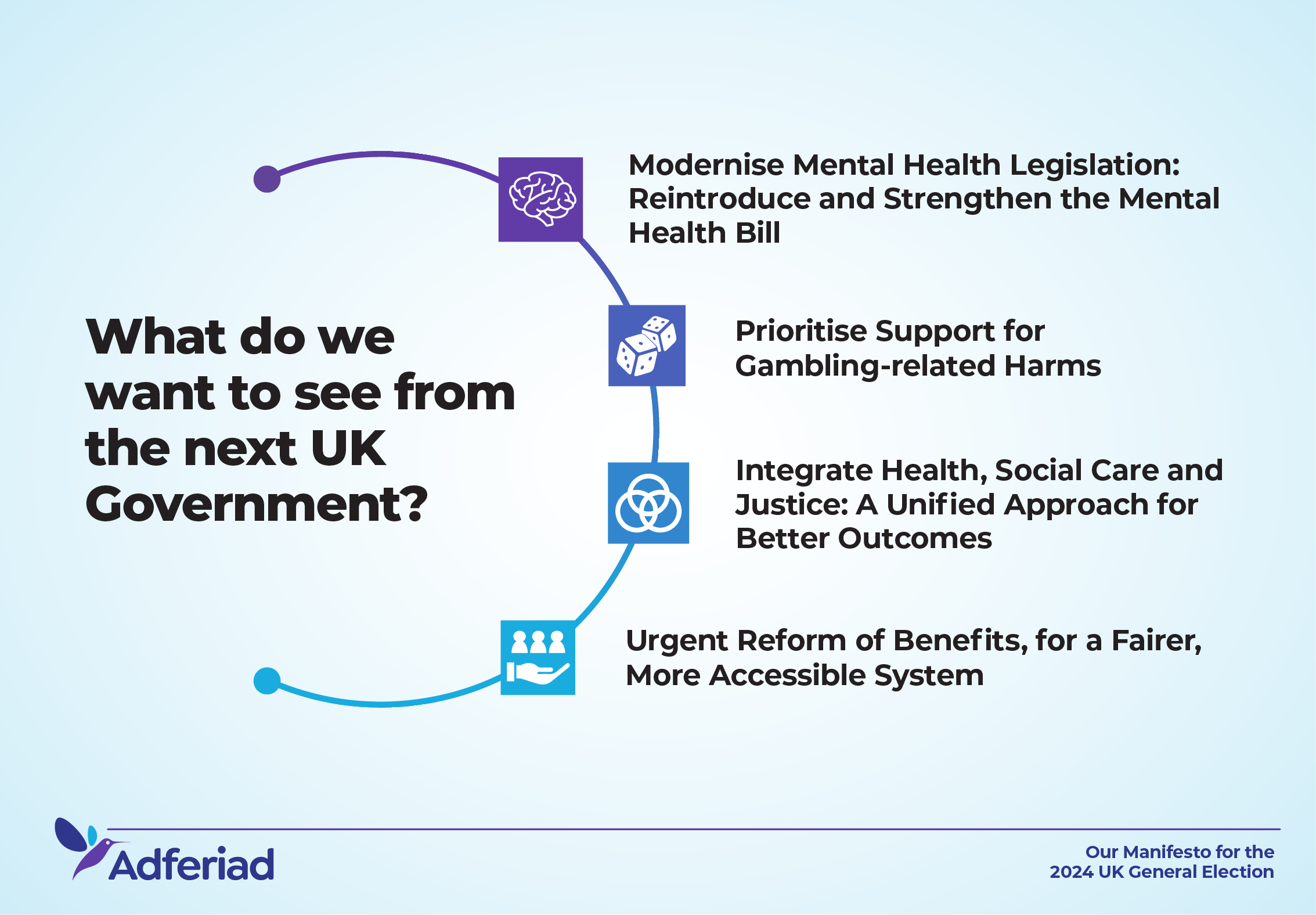 Our Manifesto for the 2024 UK General Election