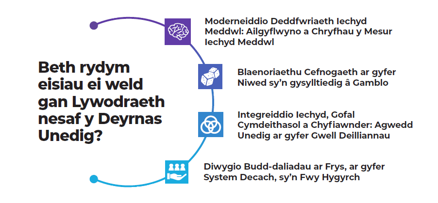 Maniffesto Adferiad ar gyfer Etholiad Cyffredinol y Deyrnas Unedig 2024